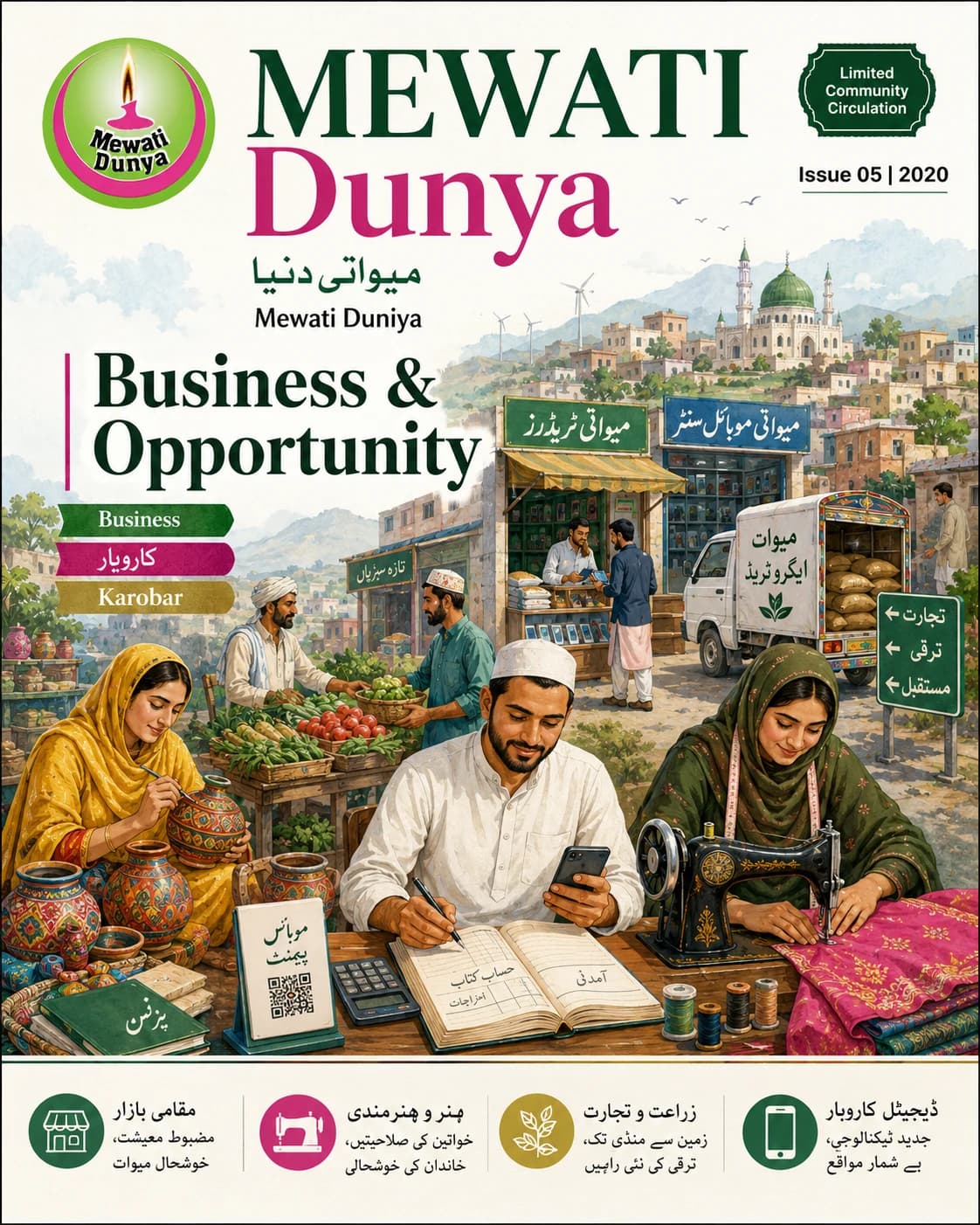 Mewati Dunya — Business & Opportunity